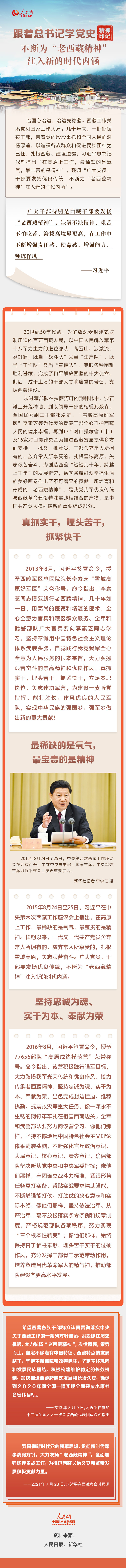 不断为“老西藏精神”注入新的时代内涵