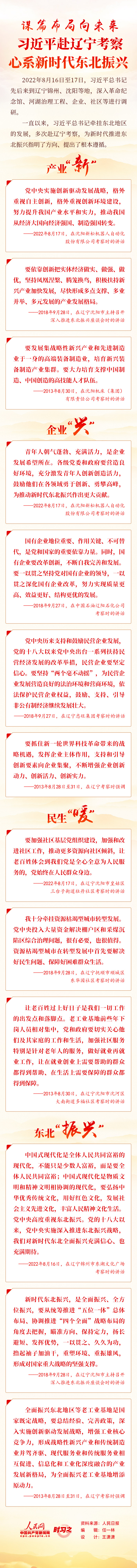 谋篇布局向未来 习近平赴辽宁考察心系新时代东北振兴