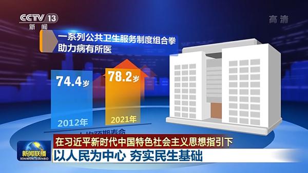 联播丨以人民为中心 夯实民生基础