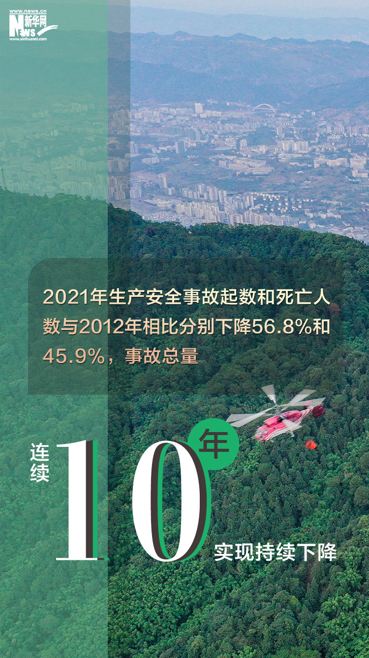 数说新时代应急管理领域改革发展这十年