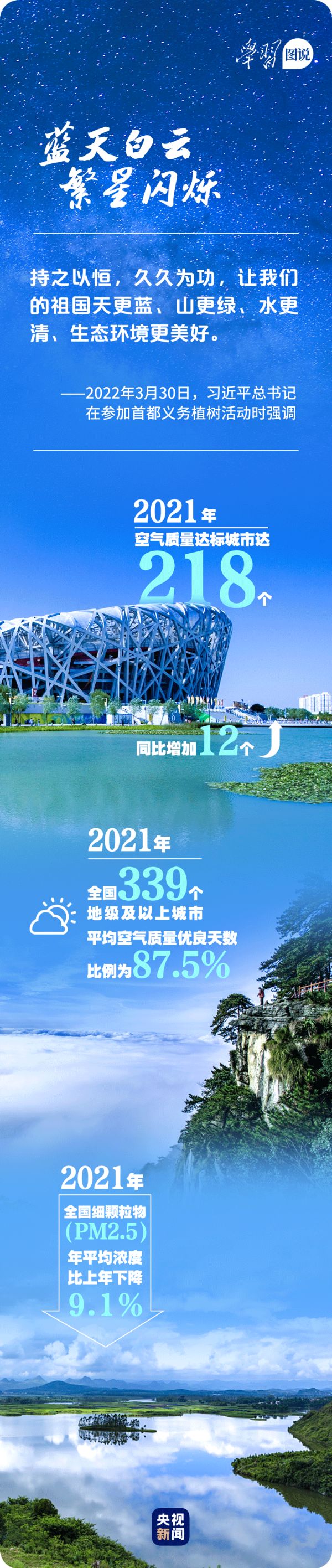 跟着总书记看中国丨美丽家园 从蓝图到现实