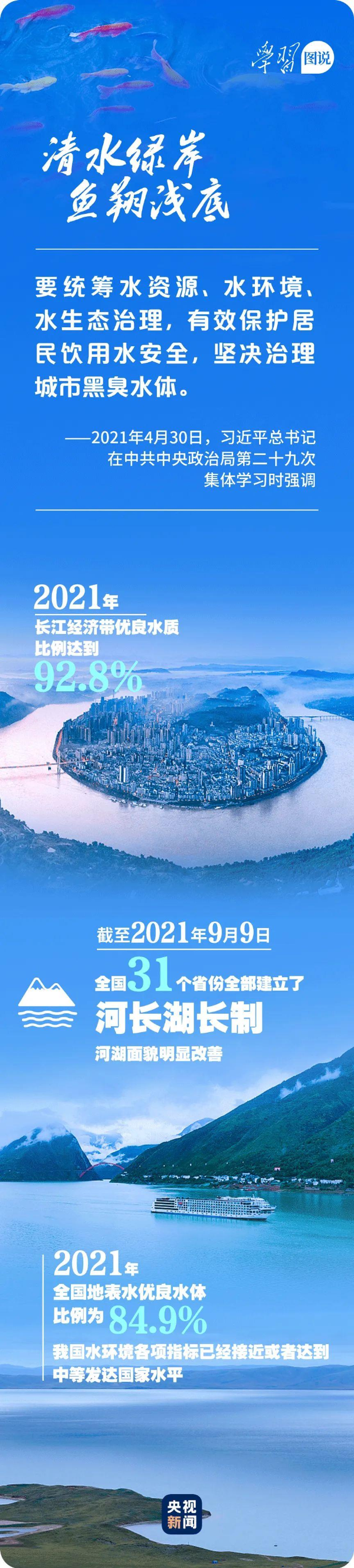 跟着总书记看中国丨美丽家园 从蓝图到现实