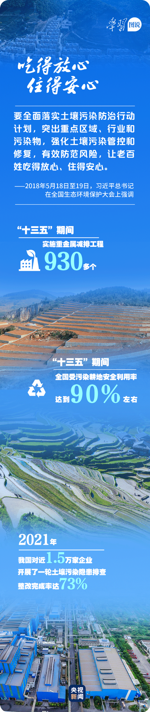 跟着总书记看中国丨美丽家园 从蓝图到现实