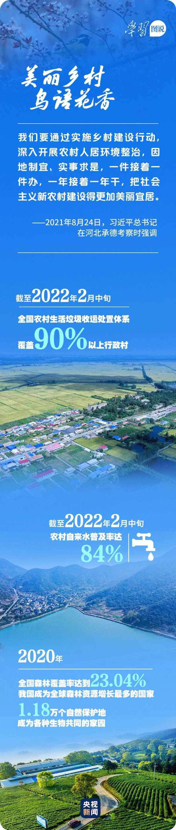 跟着总书记看中国丨美丽家园 从蓝图到现实