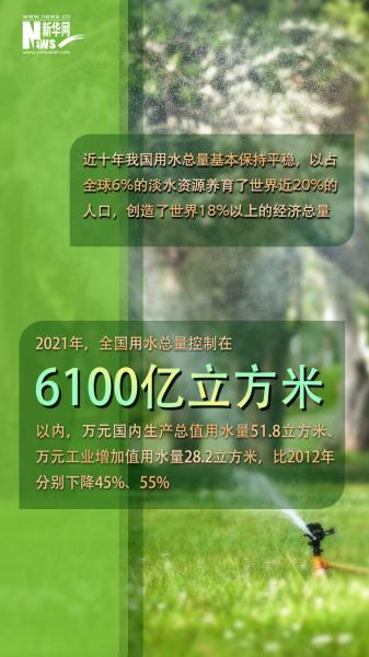 海报|数读十年来我国水利发展成绩单