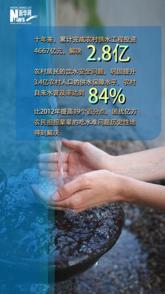 海报|数读十年来我国水利发展成绩单