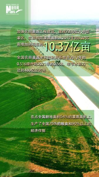 海报|数读十年来我国水利发展成绩单