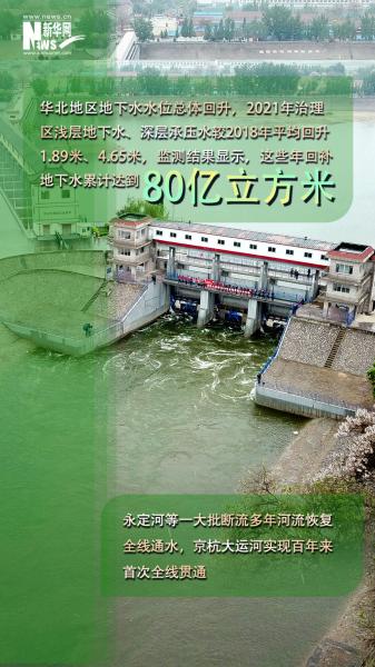 海报|数读十年来我国水利发展成绩单