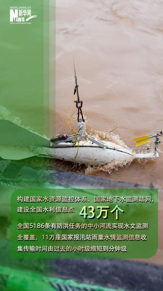 海报|数读十年来我国水利发展成绩单