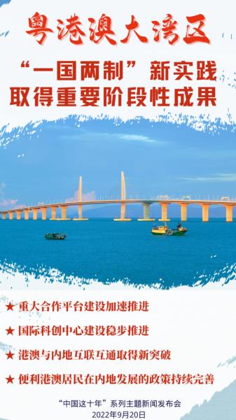 取得历史性成就、发生历史性变革——“中国这十年”系列主题新闻发布会聚焦新时代“一国两制”在港澳的成功实践