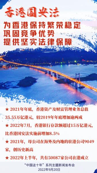 取得历史性成就、发生历史性变革——“中国这十年”系列主题新闻发布会聚焦新时代“一国两制”在港澳的成功实践