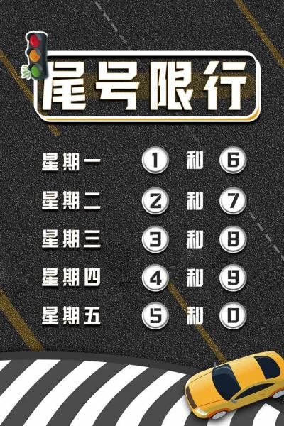 明天起！限行来了！