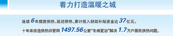 天津：城市管理“绣”出品质品牌和民生温度