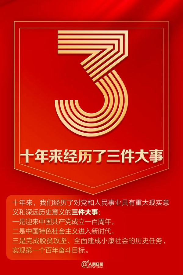9個數(shù)字！帶你速讀二十大報告