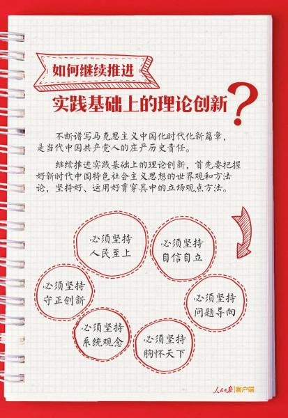 党的二十大报告学习手账