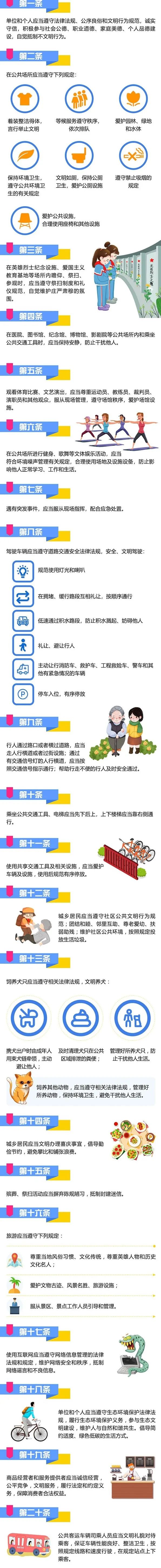 科普静海丨一图详解《天津市文明行为促进条例》