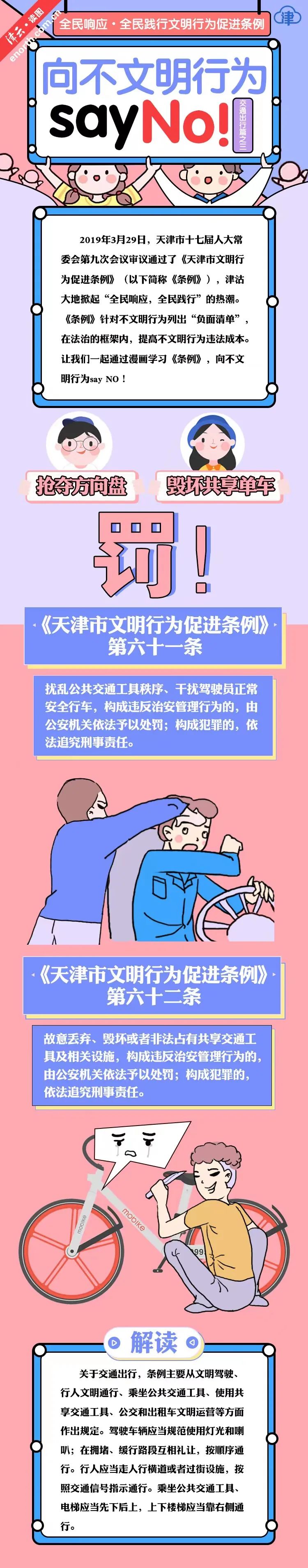 科普静海丨一图详解《天津市文明行为促进条例》