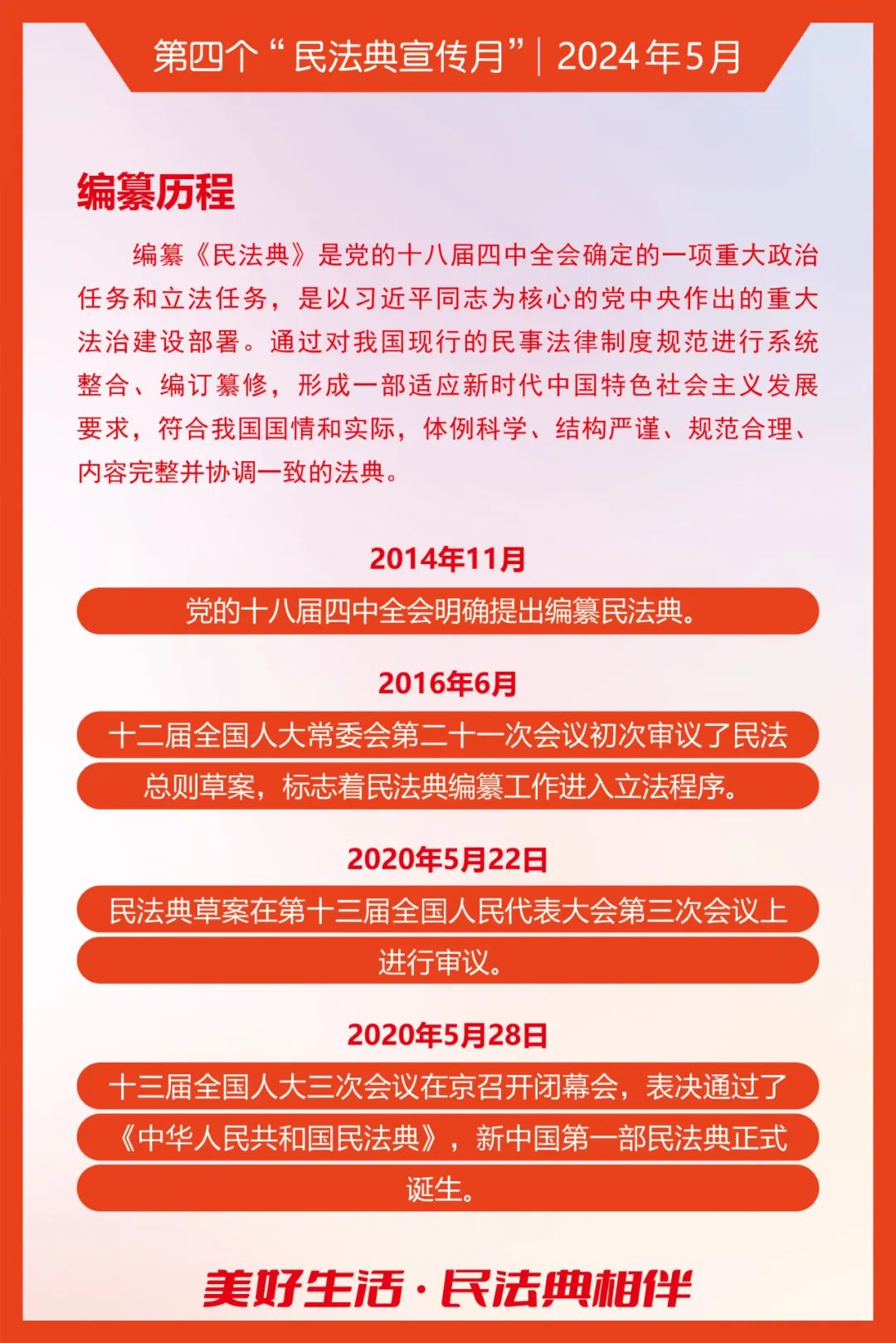 科普静海丨民法典知识海报——用法律维护美好生活