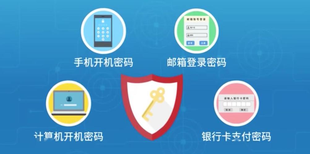 密码法守护您的数字生活安全之盾
